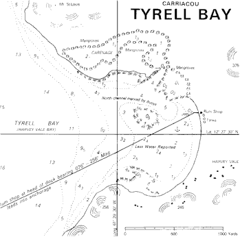 tyrrel.gif (9337 bytes)